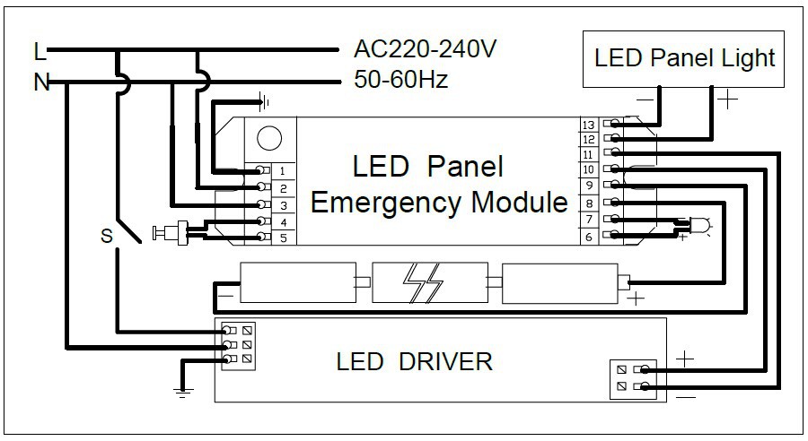 LED Panel Light Emergency Module Diagram LED Panel Light Emergency Module Diagram