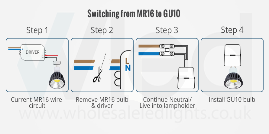 Step by step guide on switching from MR16 bulbs, and installing GU10 bulbs Step by step guide on switching from MR16 bulbs, and installing GU10 bulbs
